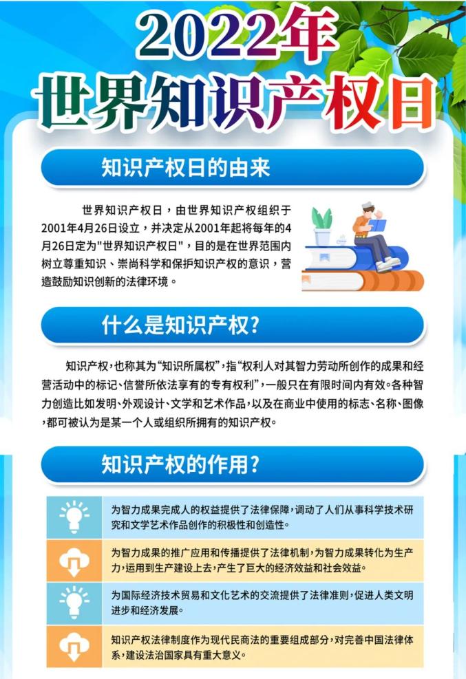 淄博中院保护知识产权公益广告·保护知识产权就是保护创新