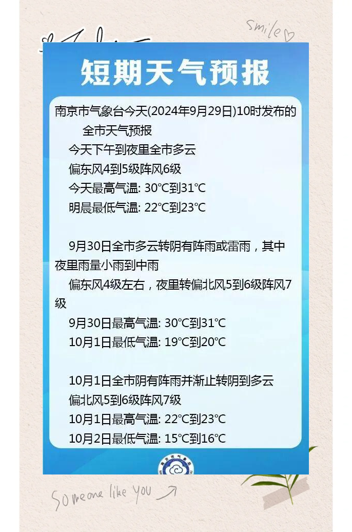 南京天气天气预报今日情况