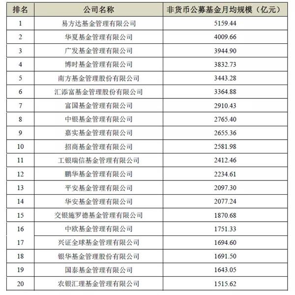 基金子公司还是设立子公司的简单介绍 基金子公司还是

设立子公司的简单

先容
《基金公司设立基金子公司》 基金动态