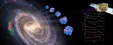 在轨10年 “悟空”卫星破解宇宙射线加速秘密