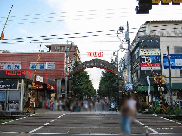 東京世田谷區55萬公寓超人氣三角區域內車站商店街240米月租金超3千元