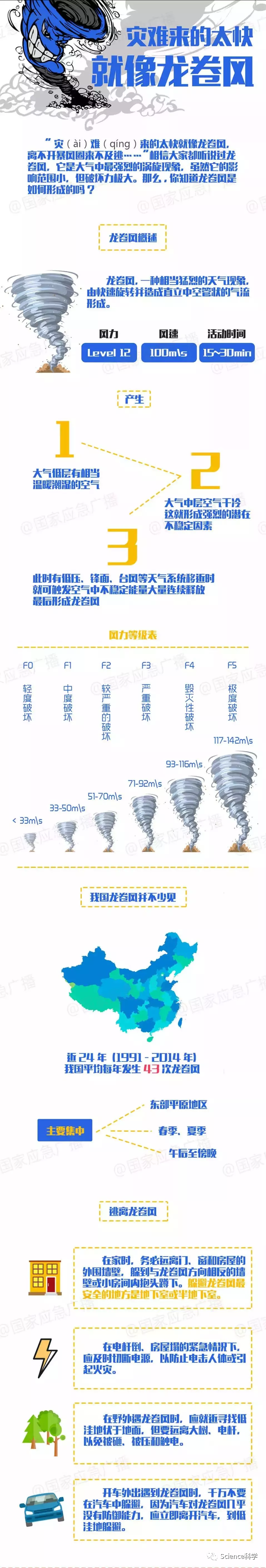 1992年武汉龙卷风图片