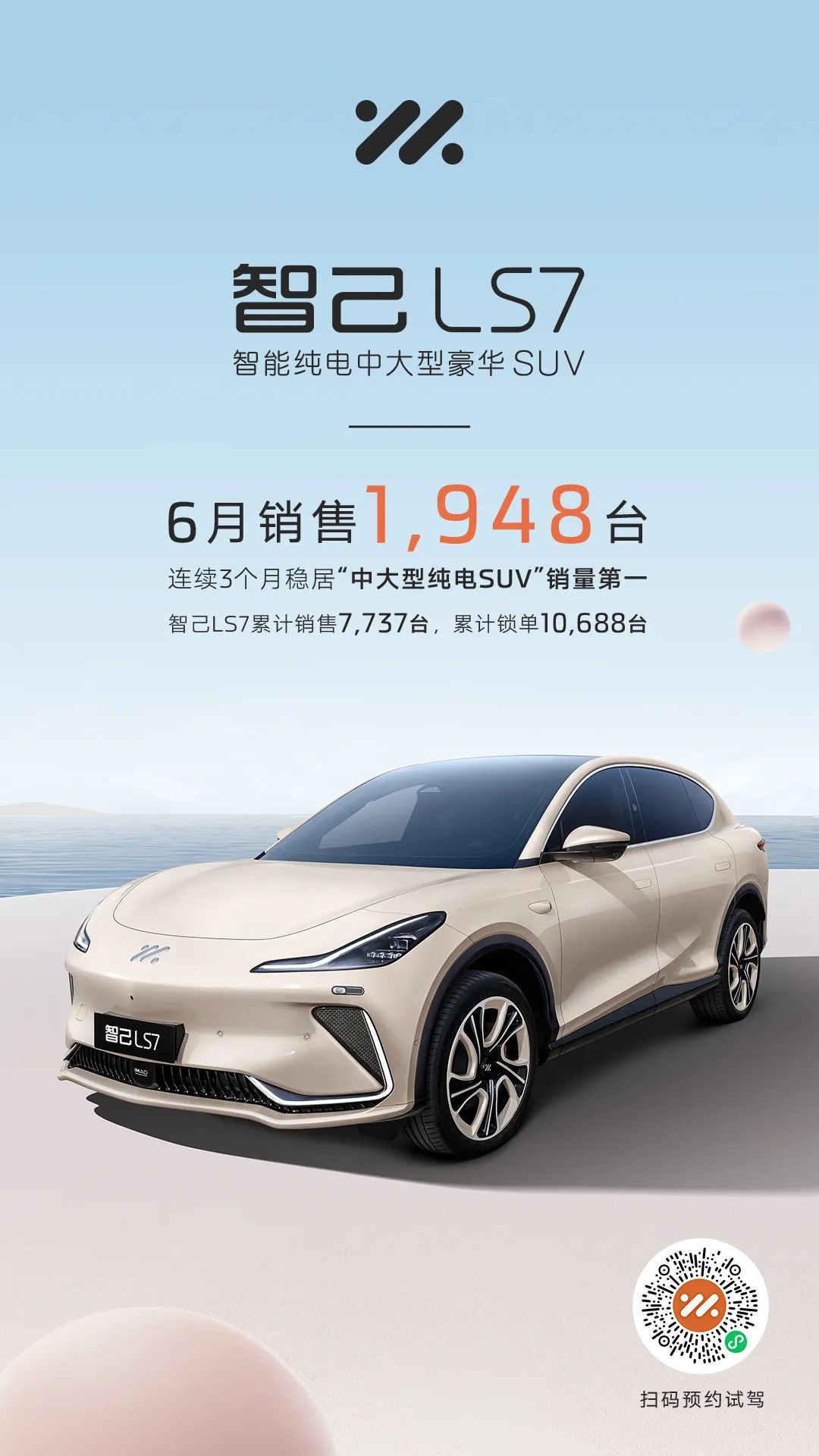 智己 ls7 车型 6 月销售 1948 台,累计 7737 台