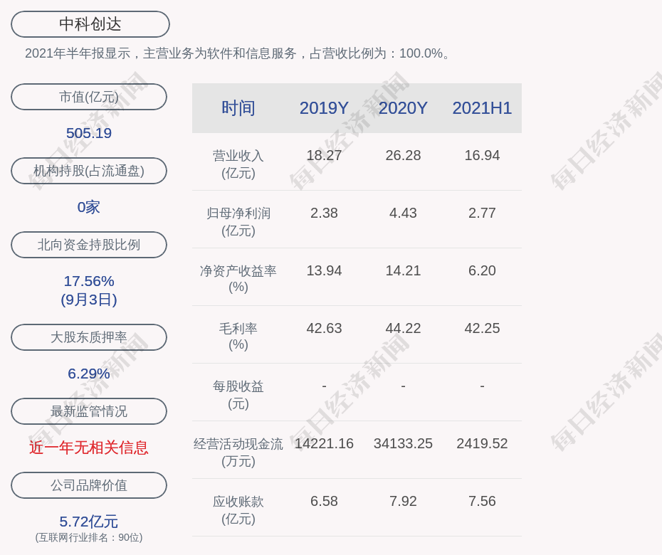 中科创达股票图片