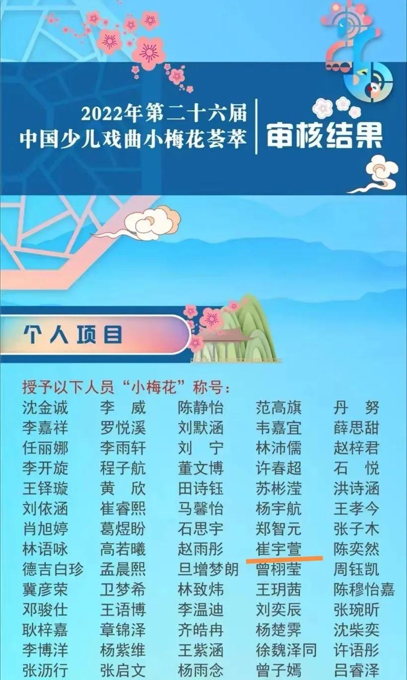 厉害了,我的娃!武安市一小学生荣获"小梅花"奖