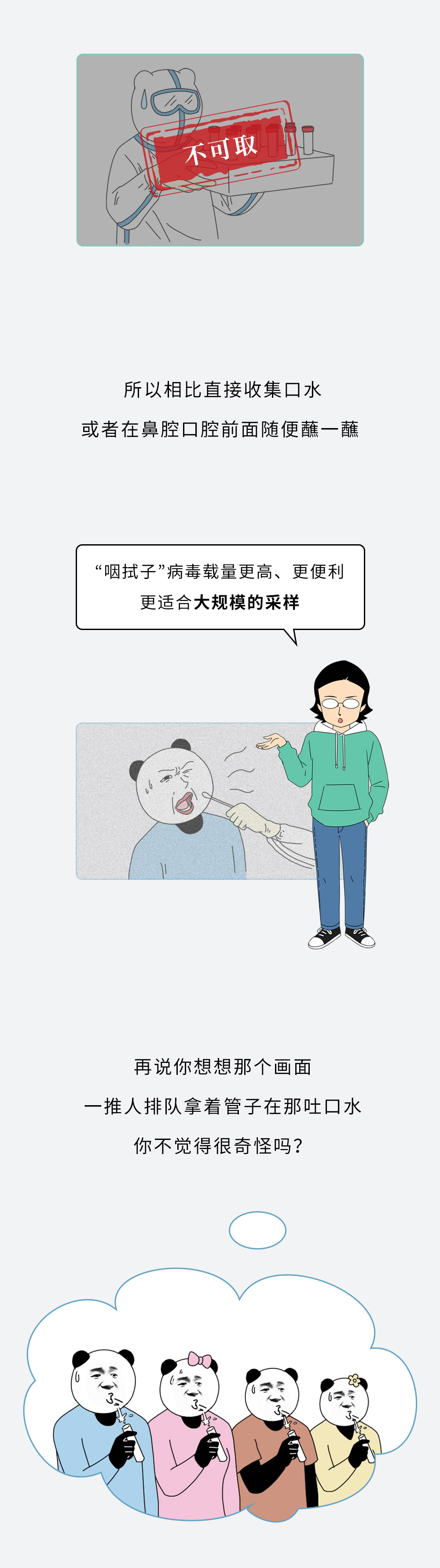 核酸捅嗓子的卡通图片图片