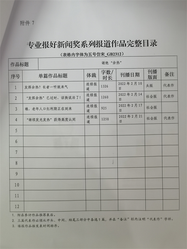 快乐老人报社2022年度湖南专业报好新闻报送作品公示