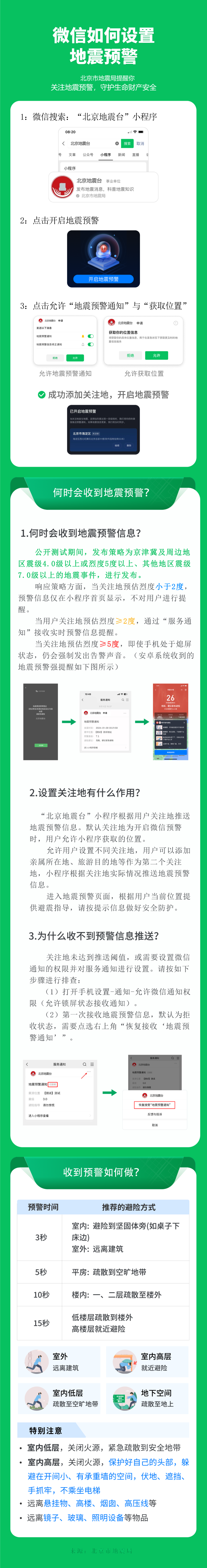 营销短信群发内容有哪些 营销短信群发内容有哪些