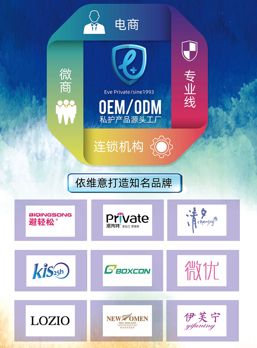 依维意为呵护女性健康研发