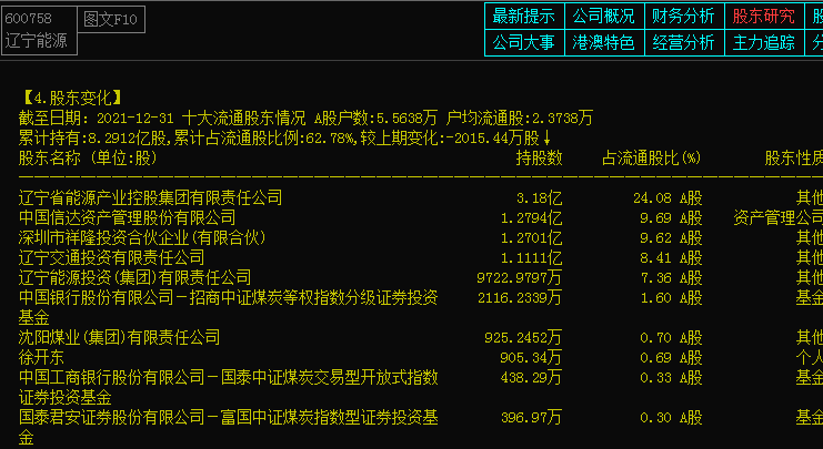 牛散徐开东图片