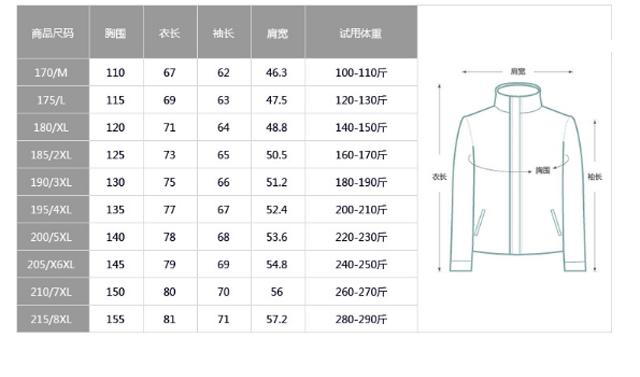 衣长67适合什么身高?