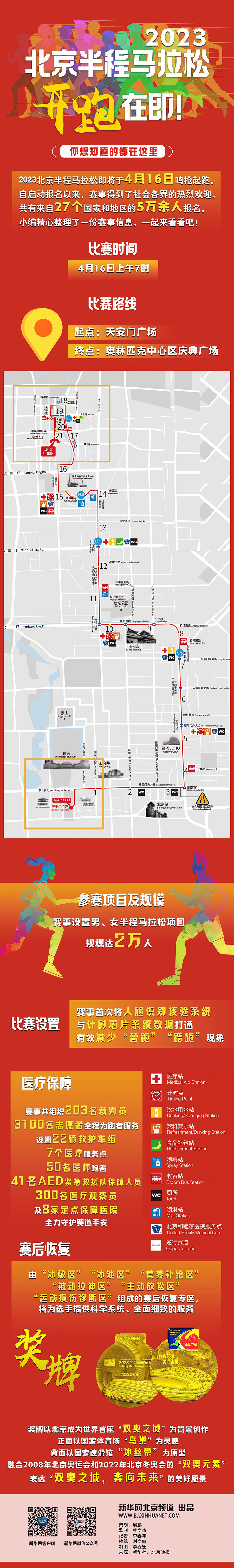 2023北京半程马拉松开跑在即!你想知道的都在这里