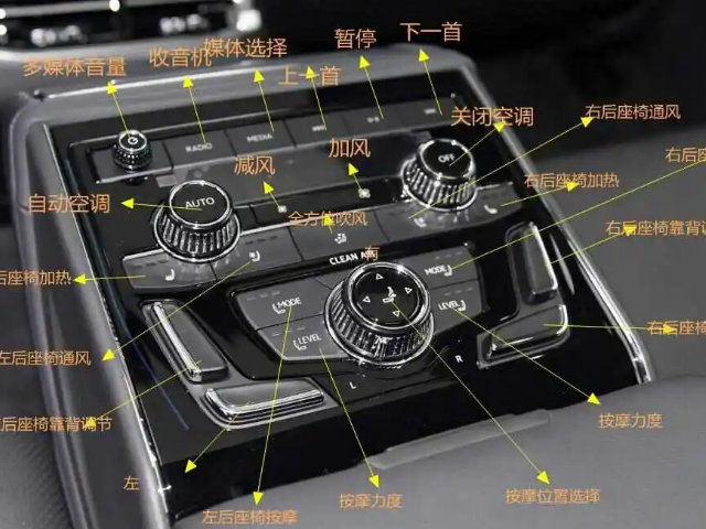 自动挡点火开关图解图片