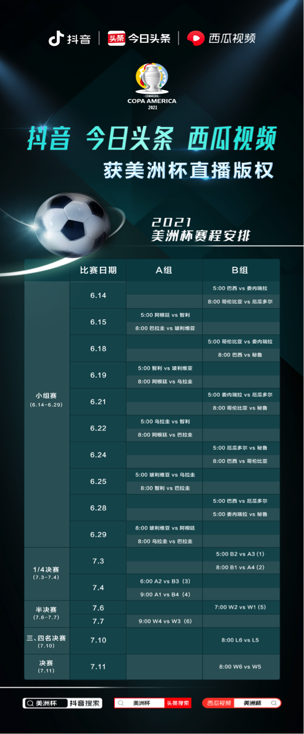 头条开直播需要什么条件(头条开直播需要什么条件才能开)