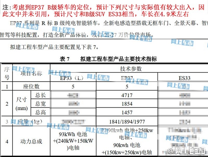 上汽r新轿车配无框车门,售21