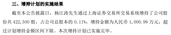 集友股份副总裁杨江涛增持42.25万股 耗资1000.99万 2021年公司净利1.