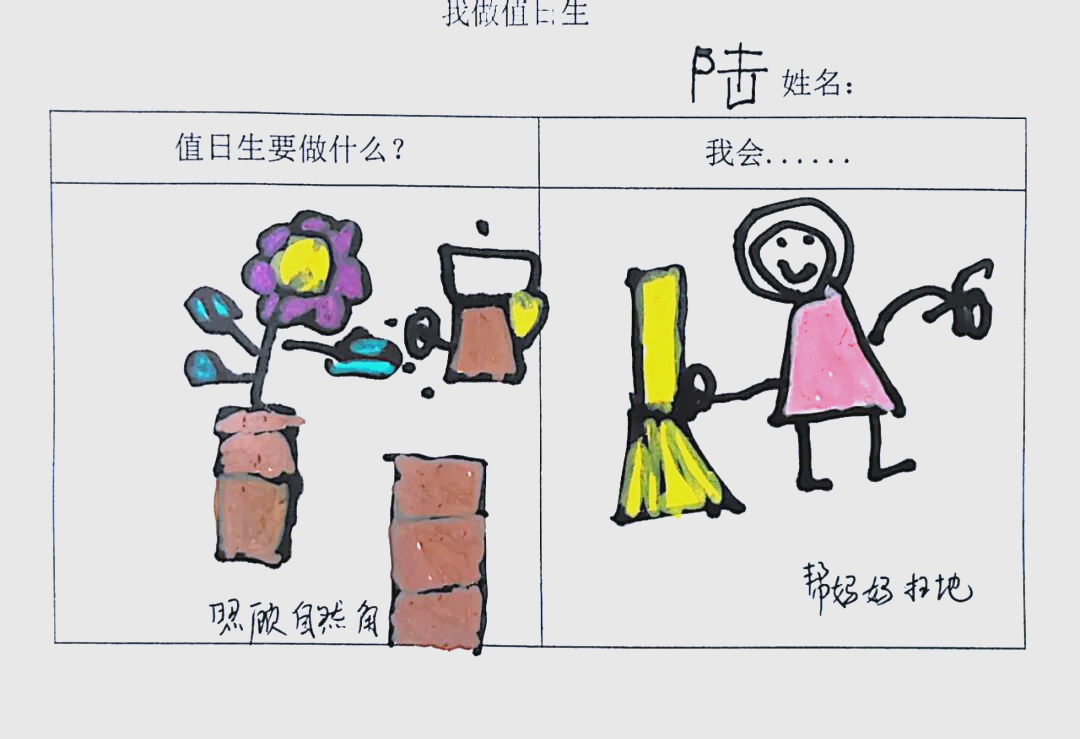 幼儿园值日生活动对孩子责任与成长的培养