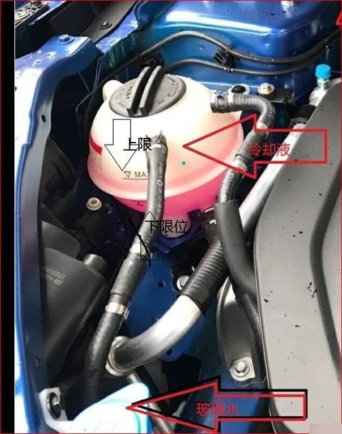 汽车加水的地方在哪