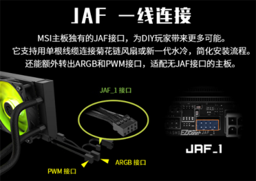 旗舰级技术下放！微星MAG CORELIQUID A15水冷散热器上市：300W解热449元