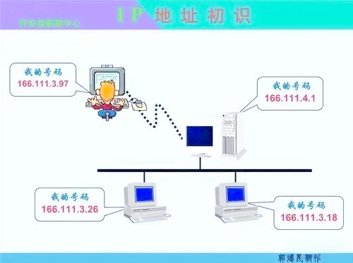 ip地址与网络上的其他系统有冲突怎么办的简单介绍 ip地址与网络上的其他系统有冲突怎么办的简单介绍