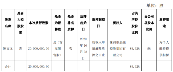 株洲华晨陈文义图片