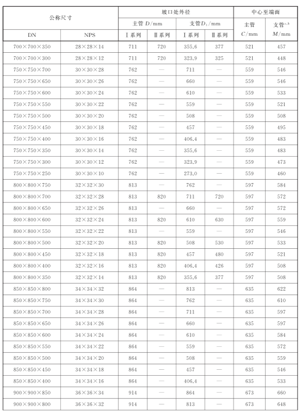 喷淋配件三通规格表图片