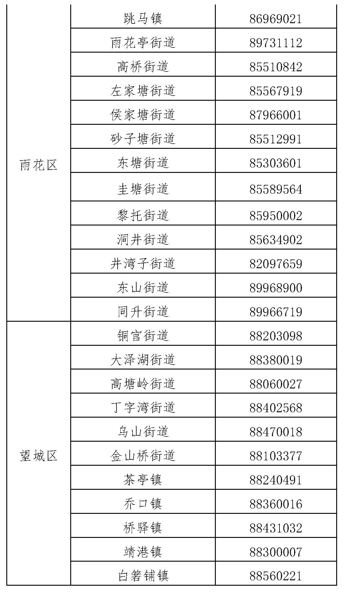 长沙市芙蓉区在外省来长人员中发现1例新冠肺炎病毒感染者