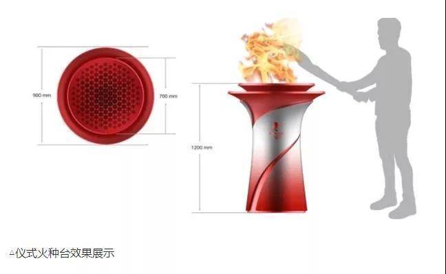 2022年北京冬奥会火种台设计灵感来自陕西文物何尊