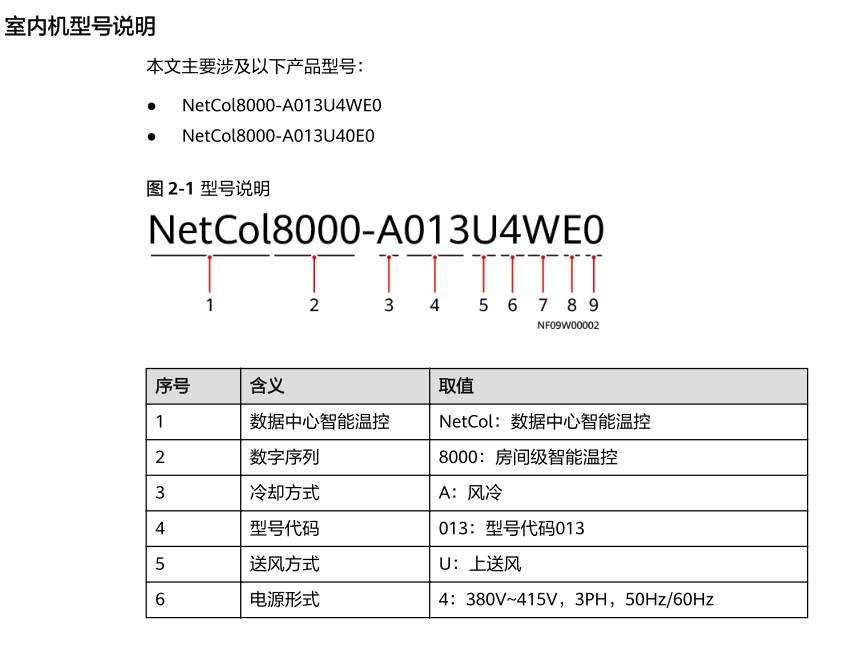 华为精密空调参数图片