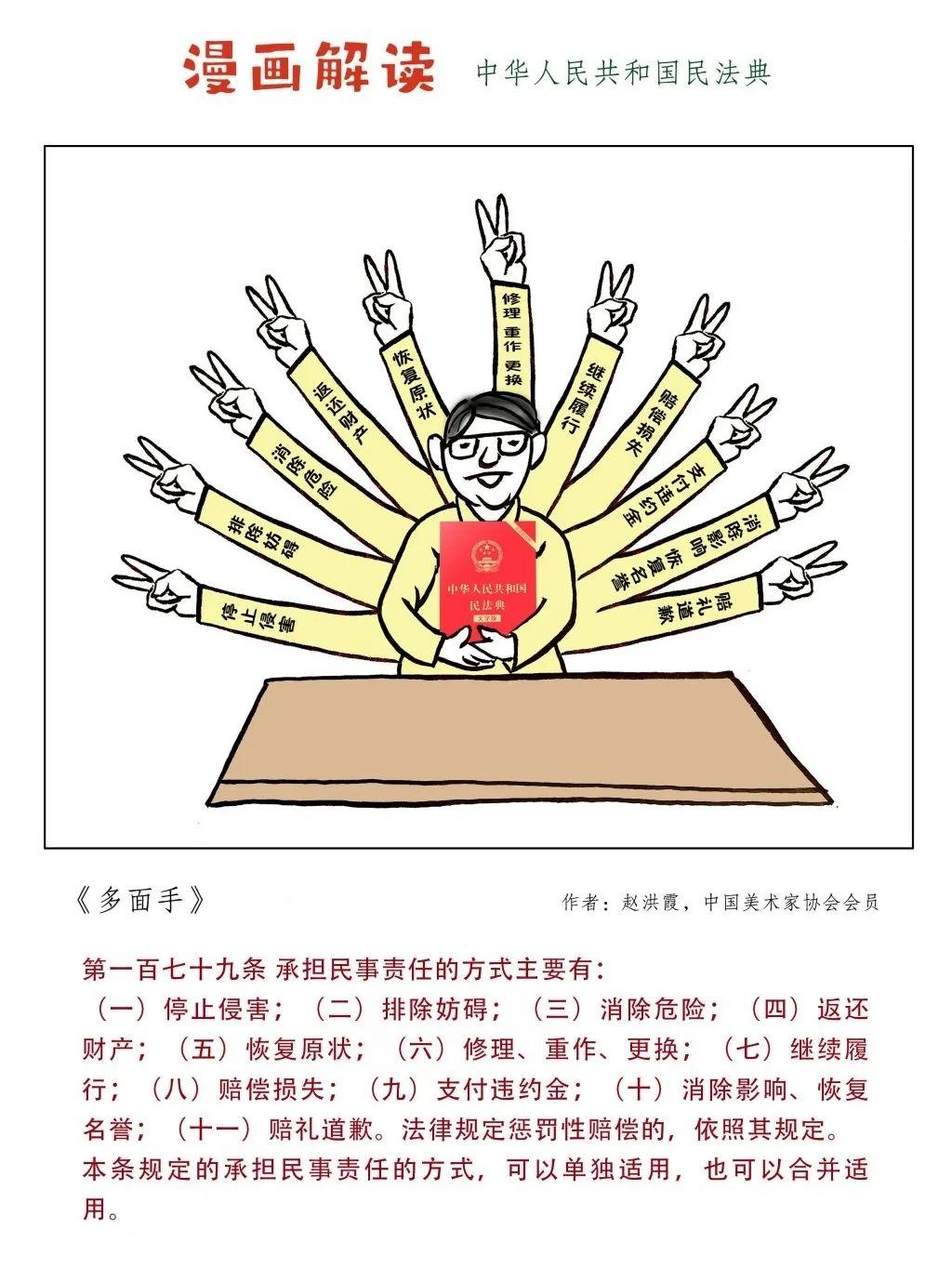 民法典漫画版来了,一看就懂!