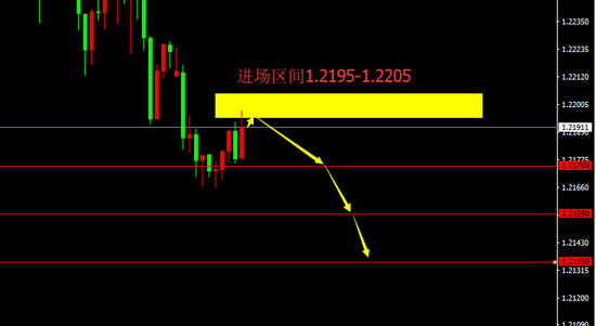 宗校立:非農數據異常糟糕 美元指數可能開啟上漲週期