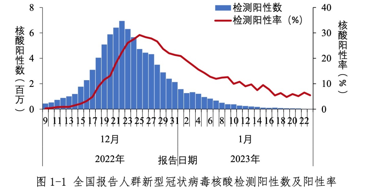 河南疫情情况图图片