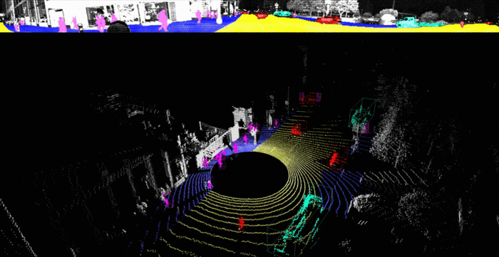 激光雷达眼中的世界点云与时间的艺术