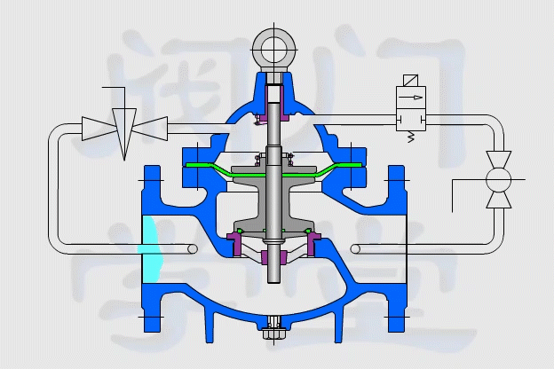 电动闸阀结构图原理图图片