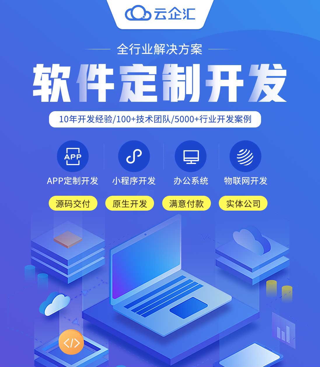 一文看懂 app定制开发的完整流程