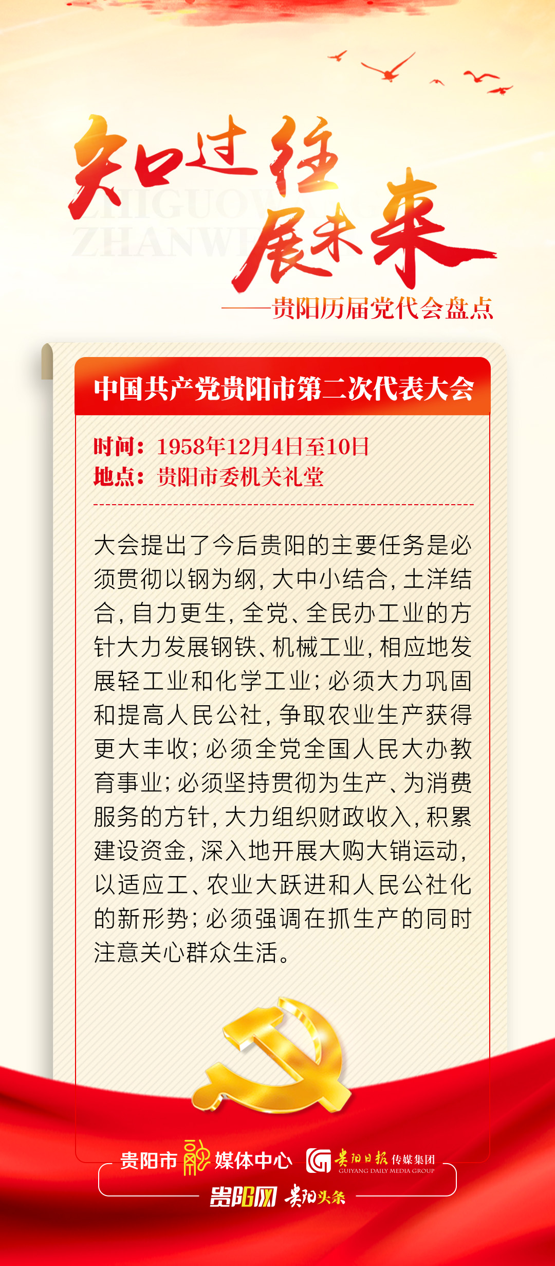「喜迎党代会」知过往 展未来!贵阳市历届党代会盘点来啦