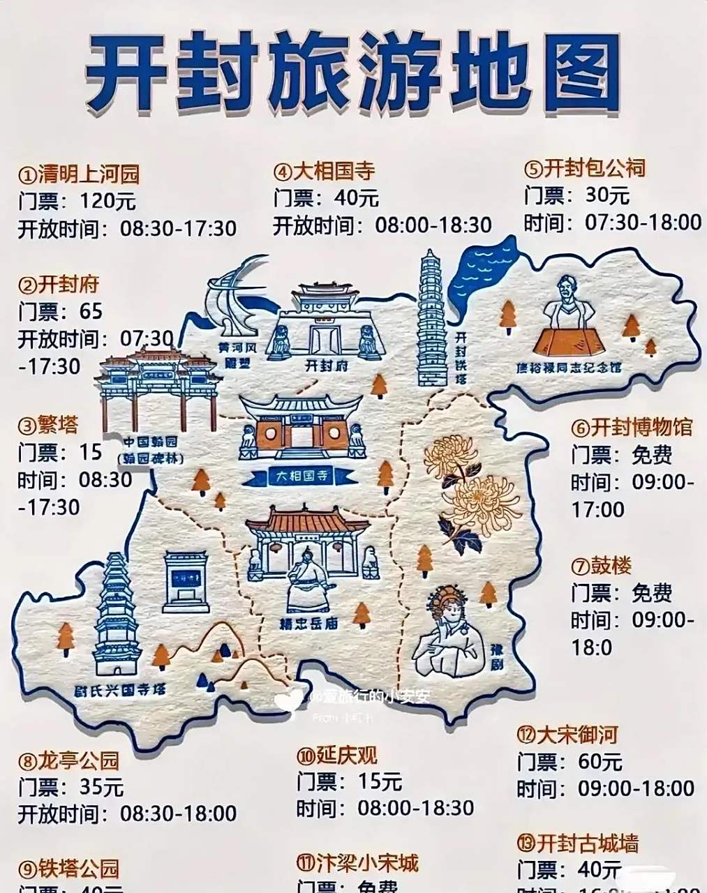 开封市旅游地图  本文并不代表小编赞同其观点和对其真实性负责.