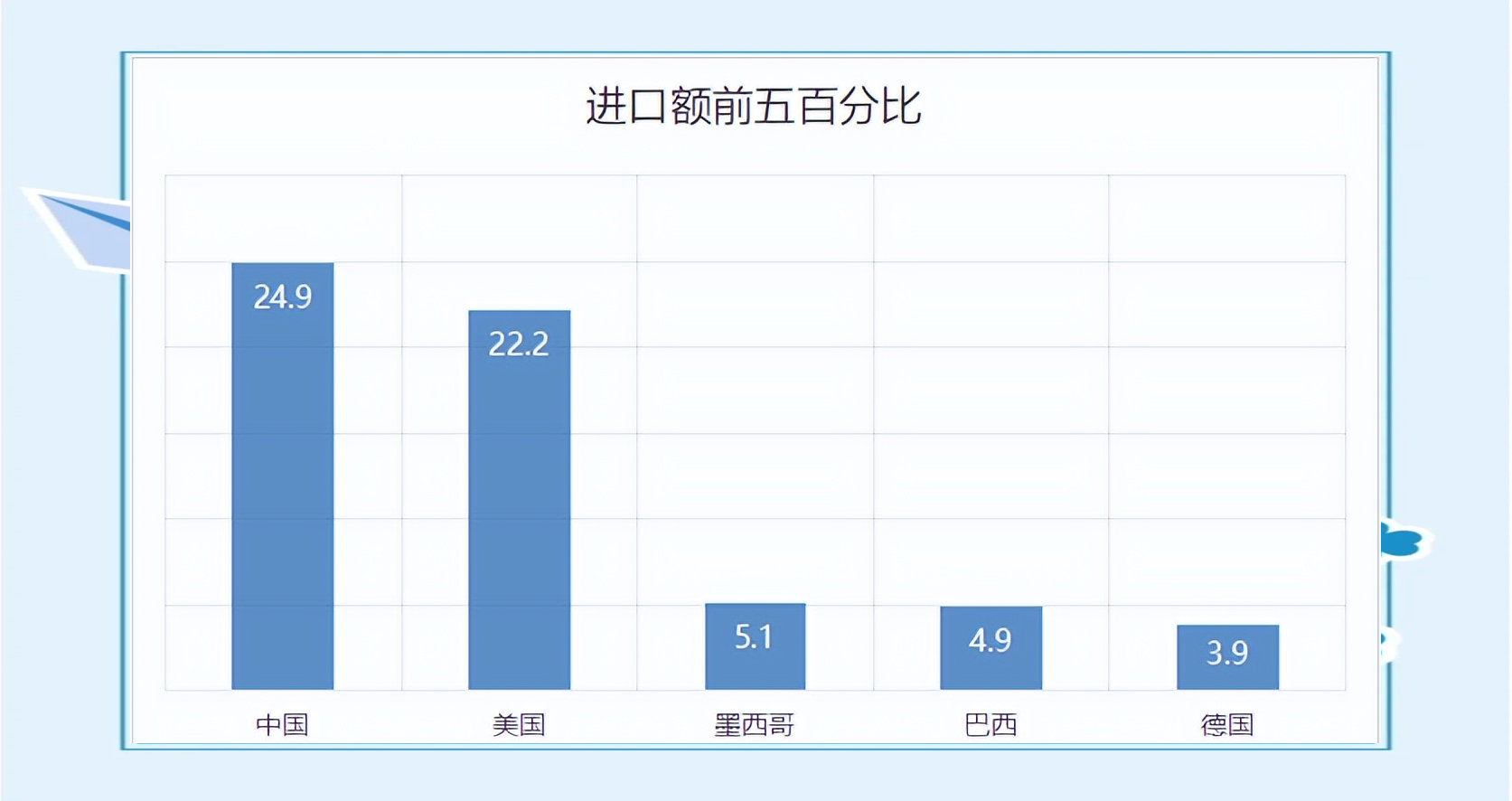 哥伦比亚:多元文化的摇篮与经济结构解析