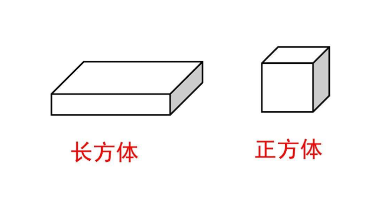 长方体体积计算公式