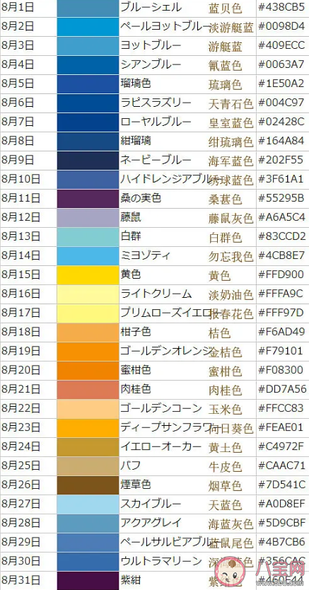 原来生日也可以有颜色是什么意思 日本的365天诞生色测试链接分享