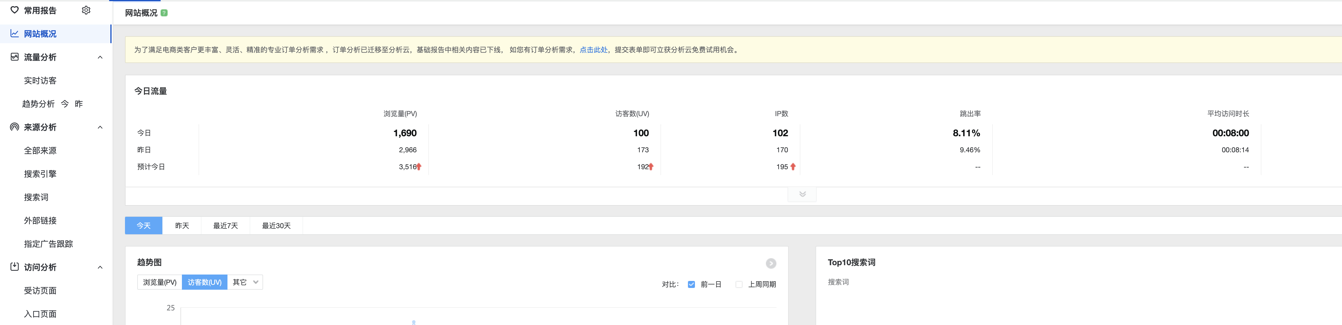 站长seo查询工具_站长seo查询工具有哪些