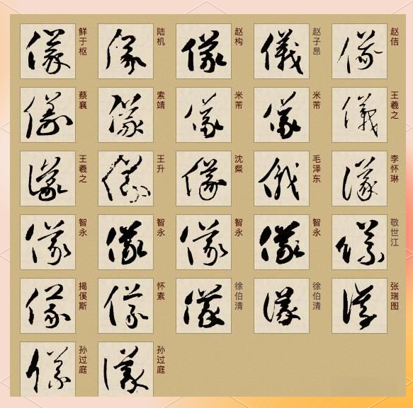 从《千字文》看"仪"字的演变与多义