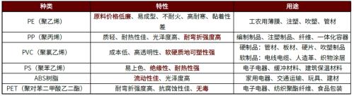 中金：碳中和大势所趋，资源化风劲泉涌