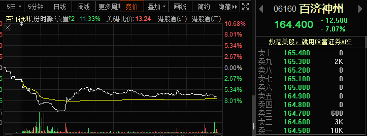 1900亿高瓴概念股突然暴挫,发生了什么?