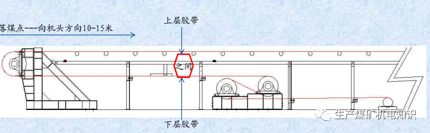 皮带防打滑器安装图图片