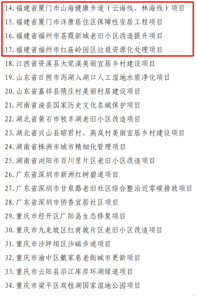 2023年中国人居环境奖发布!福建4个项目上榜