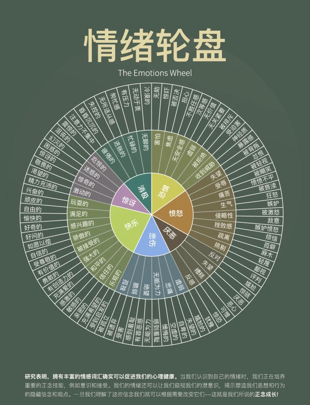 体面分手指南告别时不说谁错了才是成年人顶级的修养