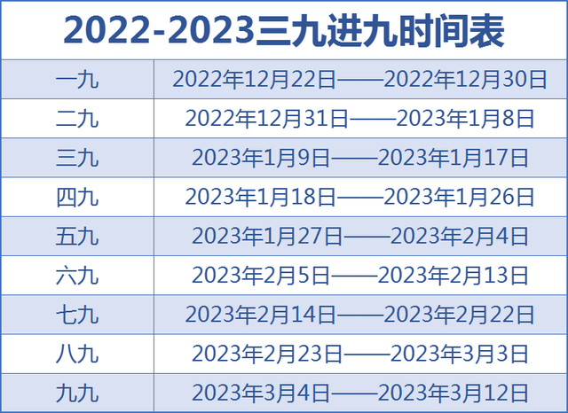 三九时间表图片图片