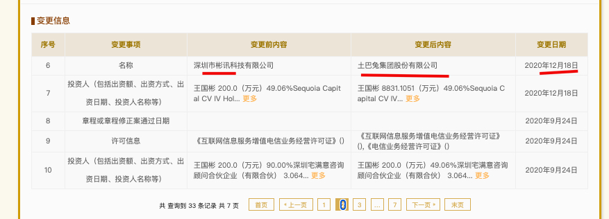 土巴兔启动a股上市:踩着流量红利坐大 低价吸客派单赚差价
