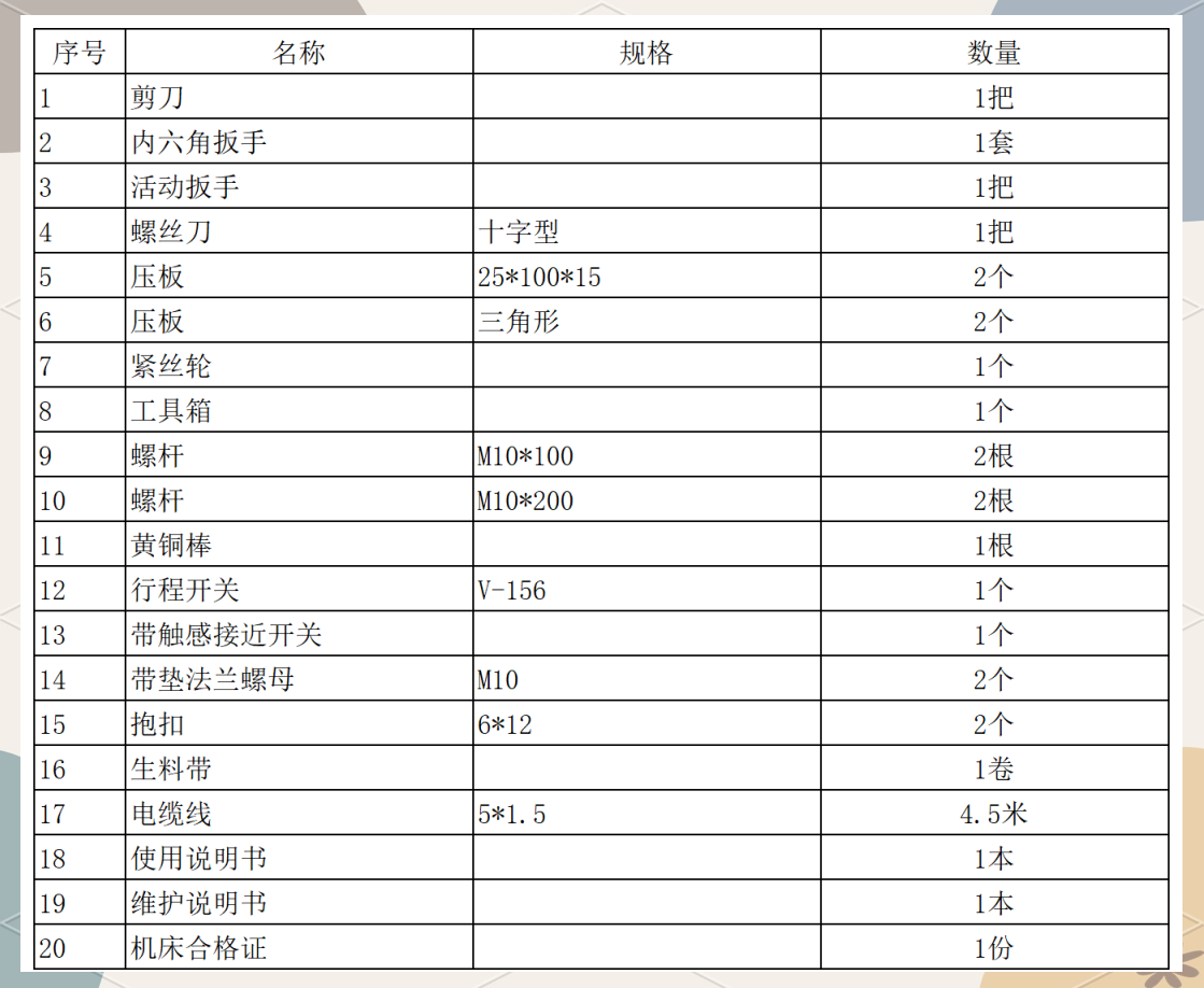 霸器中走丝bqs400的详细技术参数及特点概述
